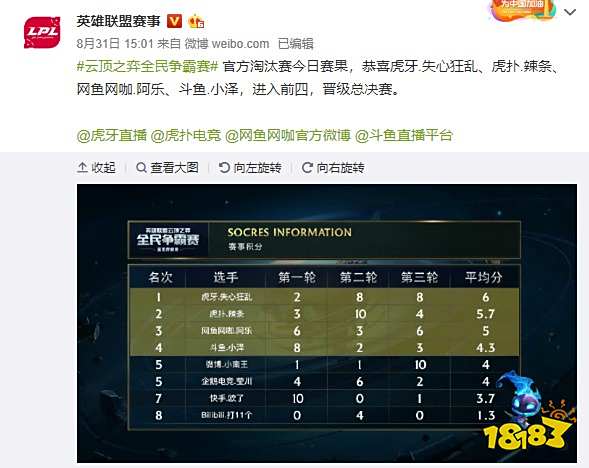 辉煌记忆的 辉煌记忆的