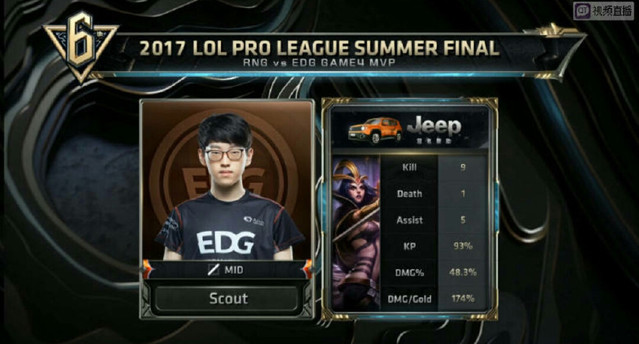 球员在选择 球员在选择