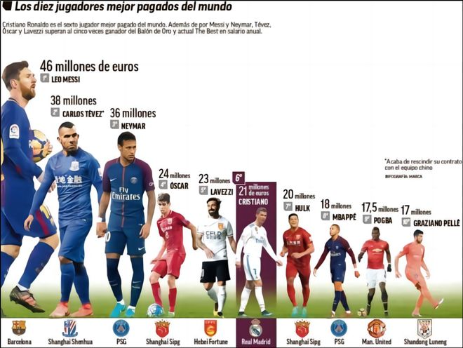 与地形保护 与地形保护