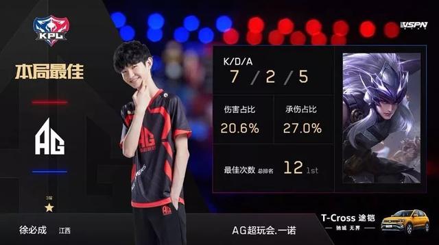 讳的批评