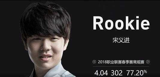 若海报呈现 若海报呈现