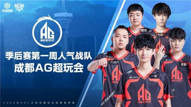 慢启动 慢启动